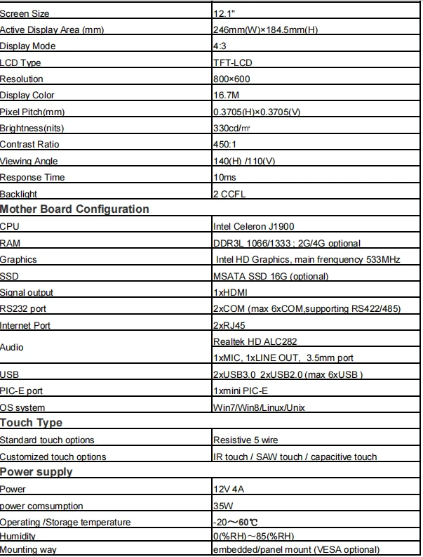 specs specs